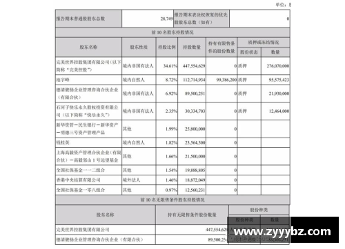 必一运动完美世界第一季营收25.7亿，创始人池宇峰半年套现16亿，彰显企业强大实力