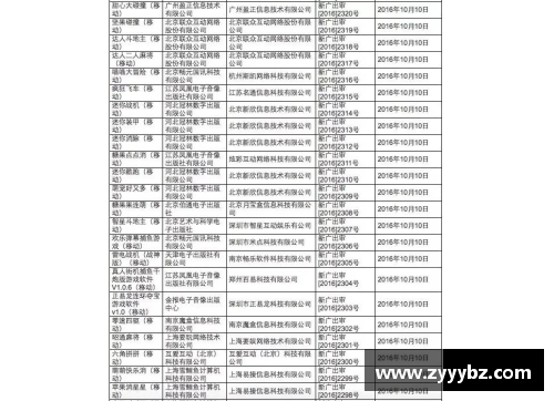 必一运动转会市场有趣统计：10位未入选过国家队，但身价已突破天际的球员 - 副本